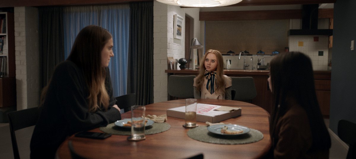 Photo from the movie Megan