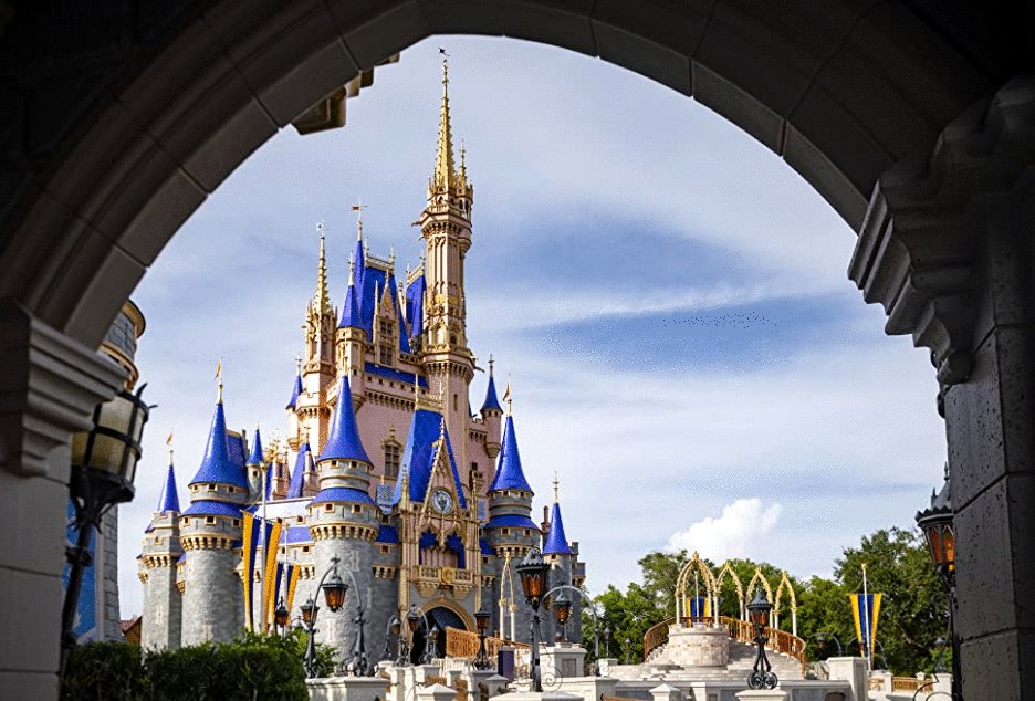 Photo from the movie Behind the Attraction