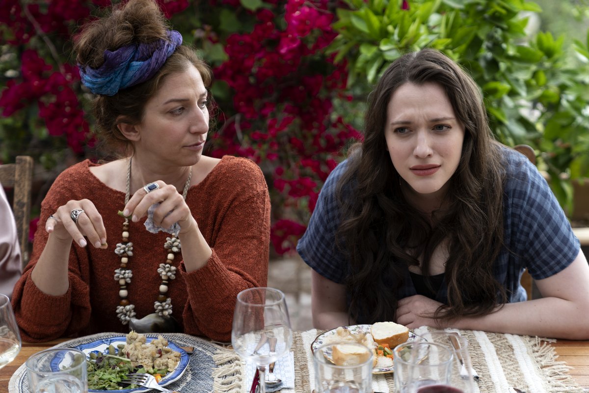 Photo from the movie Friendsgiving