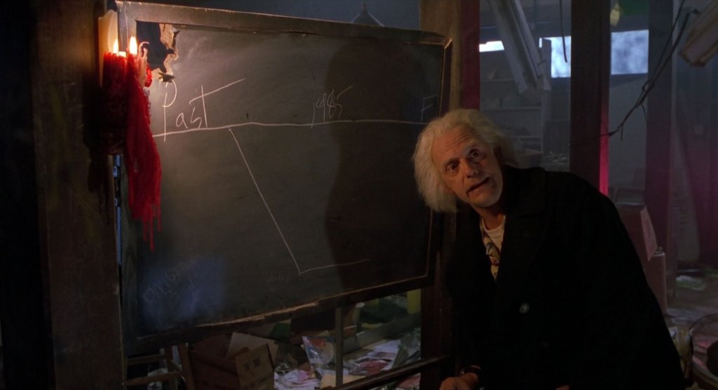 Photo from the movie Back to the Future Part II