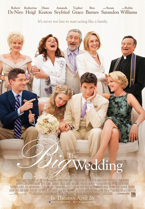 Poster of the movie The Big Wedding [2012]