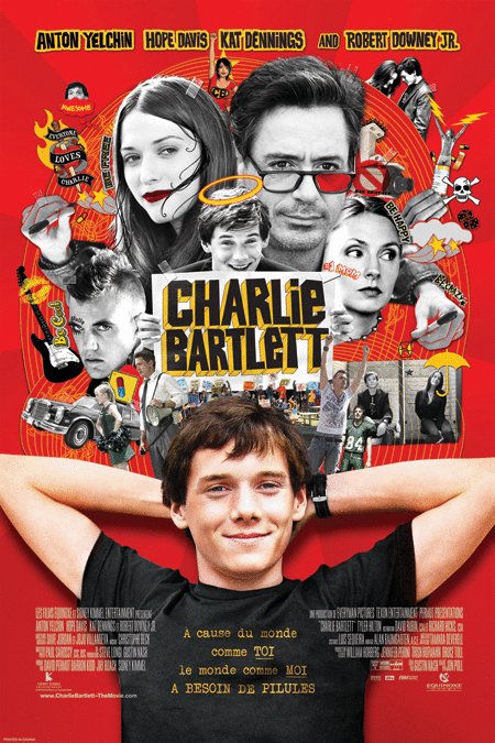 L'affiche du film Charlie Bartlett v.f. [2007]