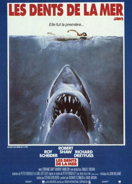 L'affiche du film Les dents de la mer [1975]