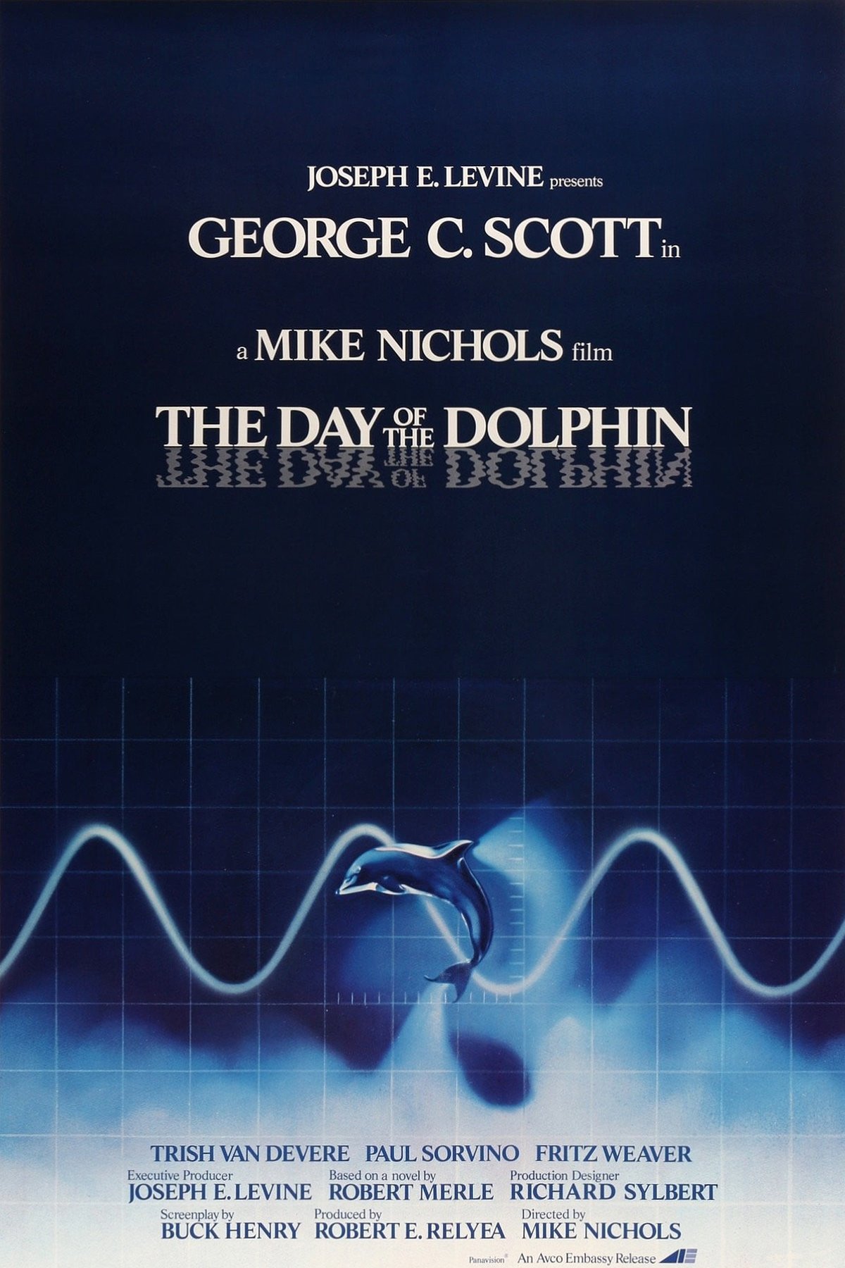 Poster of the movie The Day of the Dolphin