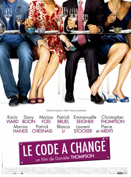 L'affiche du film Le code a changé [2009]