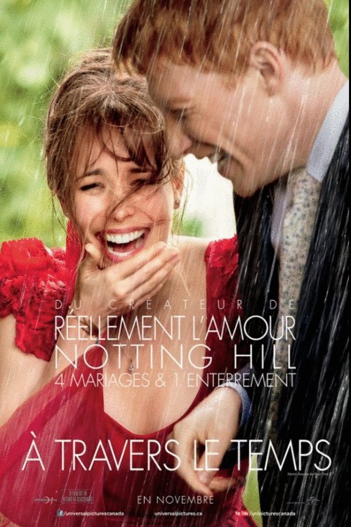 L'affiche du film À travers le temps [2013]