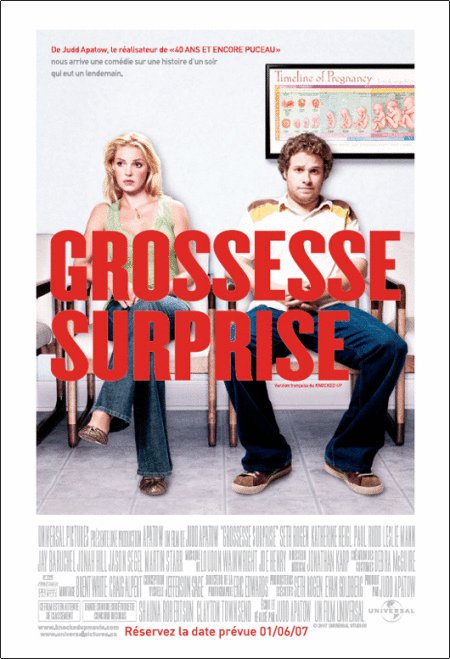L'affiche du film Grossesse surprise [2007]