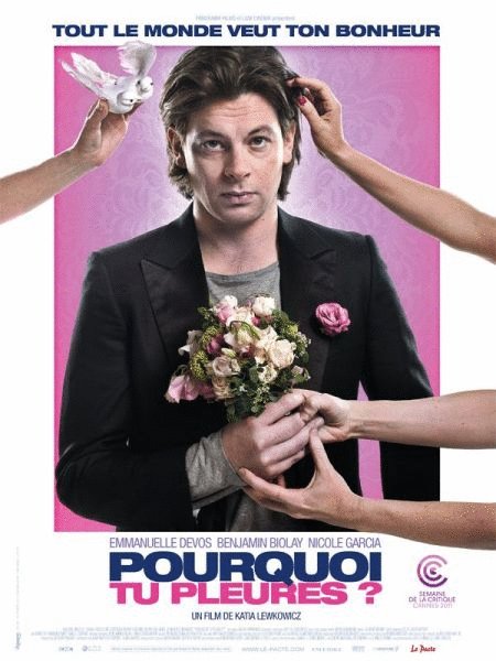 L'affiche du film Pourquoi tu pleures? [2011]