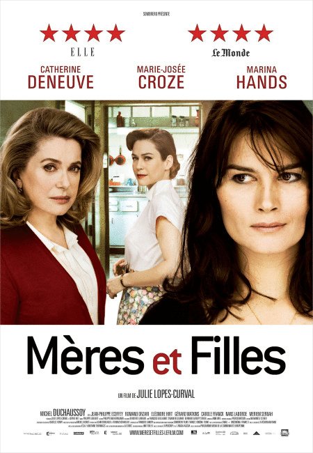 L'affiche du film Mères et filles [2009]