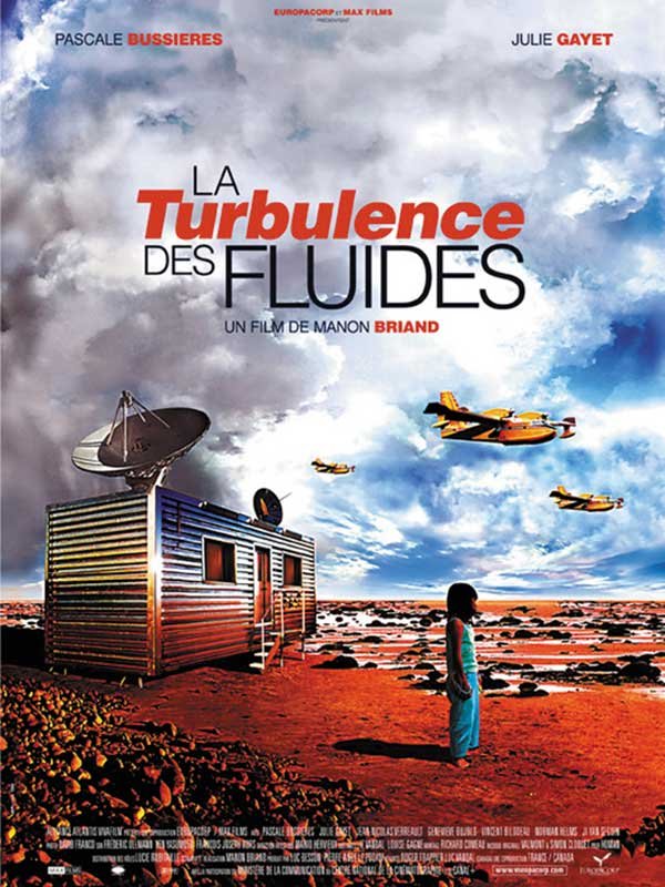 L'affiche du film La Turbulence des fluides [2002]