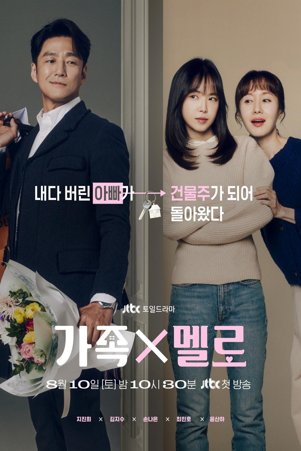 Poster of the movie Romance in the House