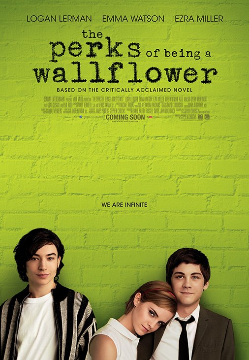 Poster of the movie The Perks of Being a Wallflower [2012]
