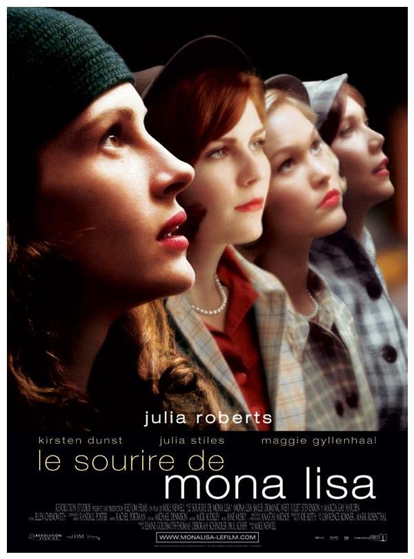 L'affiche du film Le Sourire de Mona Lisa [2003]