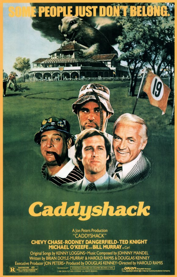 Poster of the movie Caddyshack [1980]