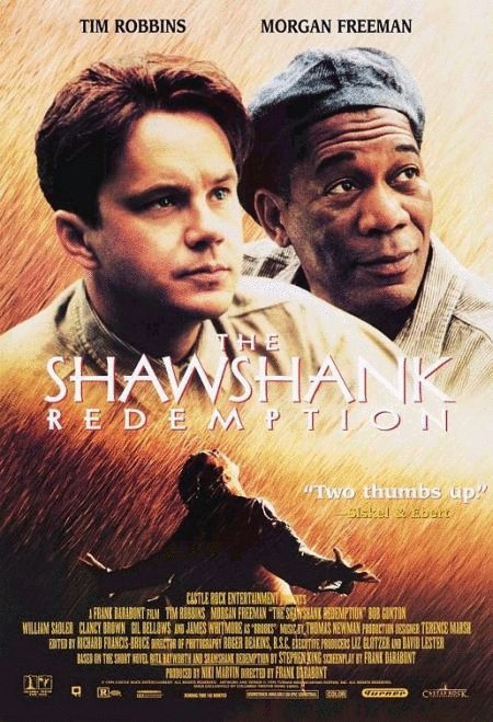Poster of the movie The Shawshank Redemption [1994]