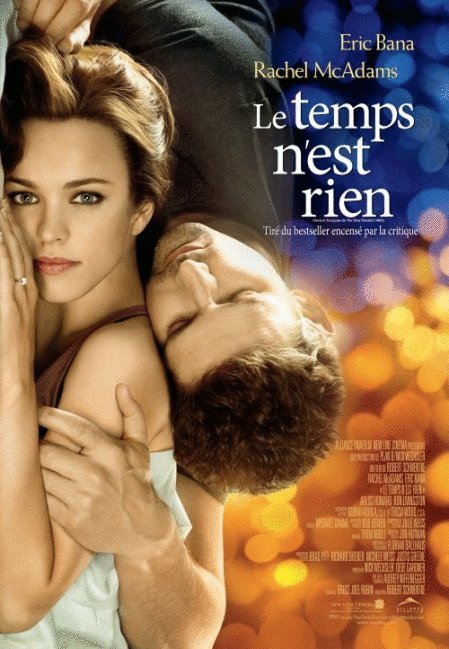 L'affiche du film Le Temps n'est rien [2008]