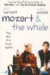 Poster of the movie Mozart and the Whale